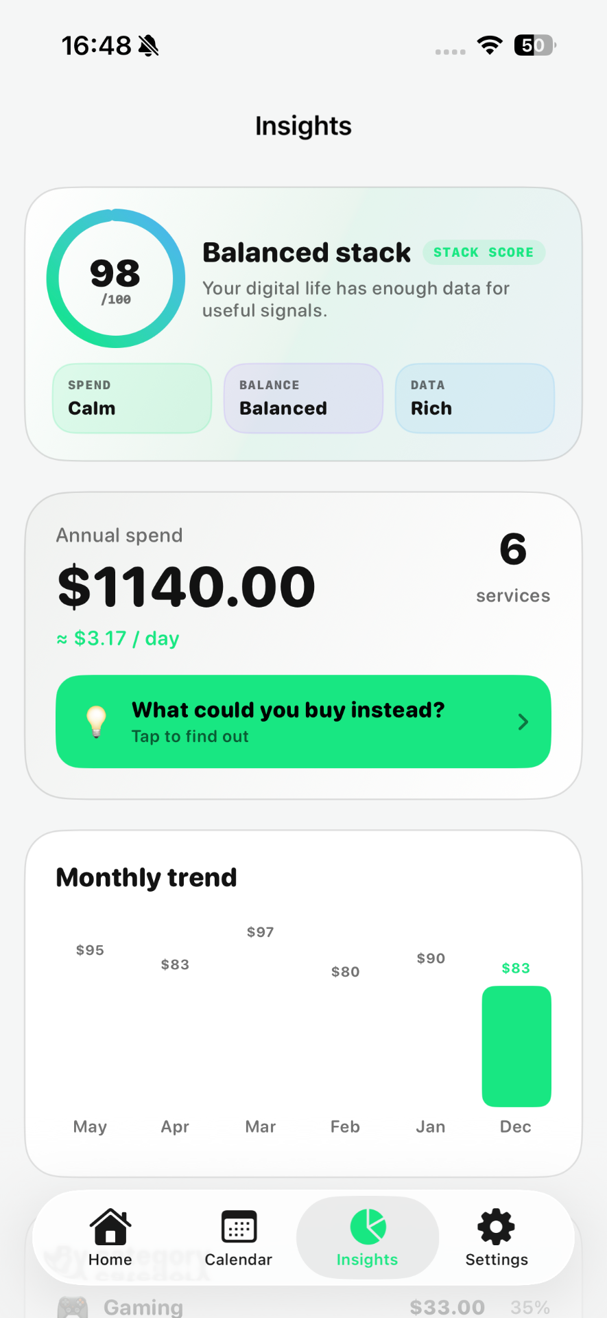 Insights screen